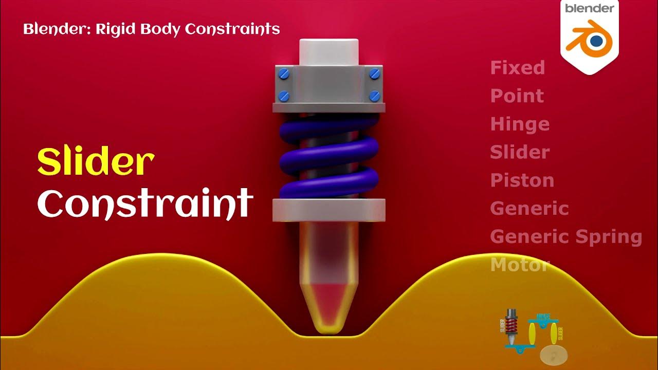 Satisfying the constraints