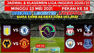 Jadwal Liga Inggris Malam Ini Pekan 38: Manchester City vs Everton , Wolves vs Manchester United
