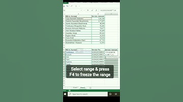 Increase your Workflow in Ms Excel Tricks Series #tricksverse #excel #excel_hacks #exceltutorial