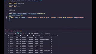 SQL Add on Training Session 6