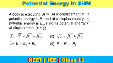 A body is executing SHM. At a displacement x, its potential energy is E, and at a displacement y, it