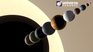 A System In A Tiny Galaxy, Checking Out Your Solar Systems #151 Universe Sandbox
