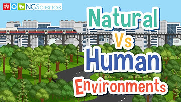 Natural Vs Human Environments