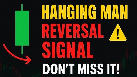 “Hanging Man Candlestick Pattern Explained | Powerful Price Reversal Signal for Beginners |