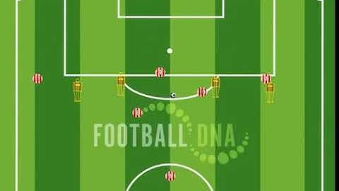 Attacking Combination Play Drill in a 4-3-3