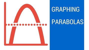 How to graph a parabola