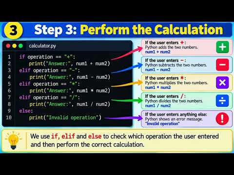 🐍 I Built a Calculator Using Python! 💻 | Python for Beginners