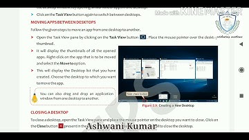 Grade VI computer Ch. 2 Part 2 by Ashwani Kumar Indus Global Academy