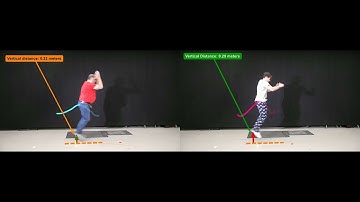 EXS 111 601 Kinovea John Coniglio