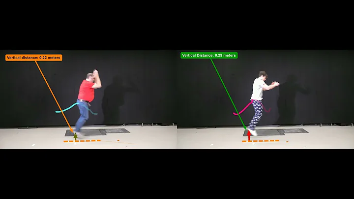 EXS 111 601 Kinovea John Coniglio