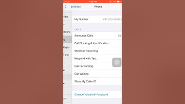 Iphone Incoming call name settings