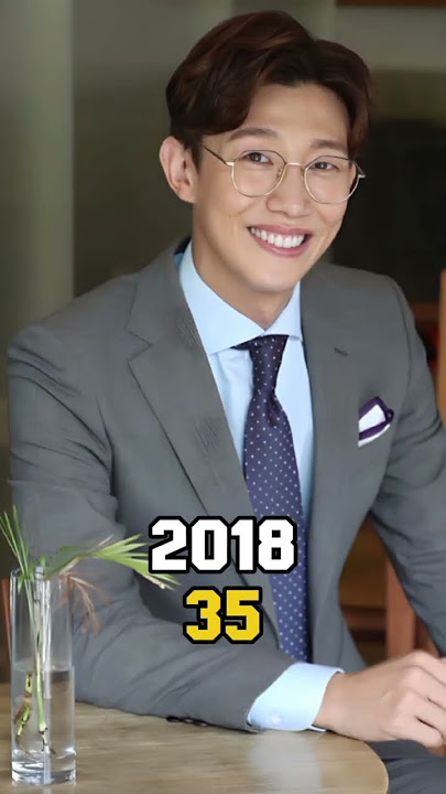 What's Wrong with Secretary Kim (2018) Cast Then and Now in 2025 #shorts #youtubeshorts