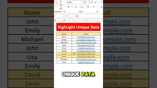 Highlight Unique Data In Excel In Seconds #exceltips #exceltricks #exceltutorial #msexceltips