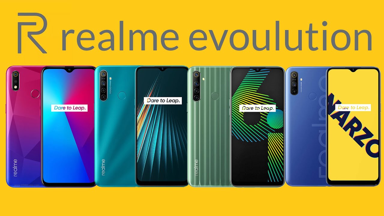 realme 3i, 5i, 6i Series Evolution - All Models - YouTube