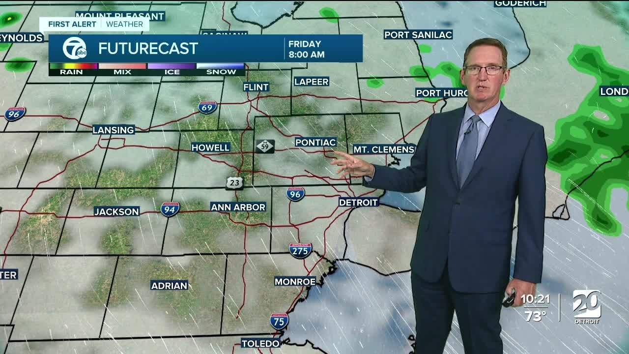 Periods of rain and storms - YouTube