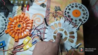 Generador Rx18 Avances De Motor