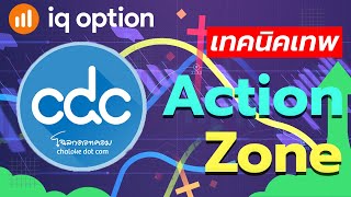 เทคนิค IQ Option [ep.2] CDC Action Zones เทคนิคที่มีประสิทธิภาพที่ดีสุดสำหรับมือใหม่