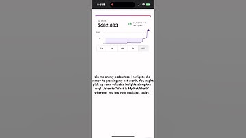 My Net Worth at 51 | 2/6/2025 | Personal Finance | #shorts