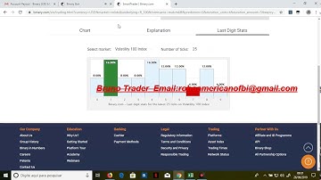 Melhor Bot Robo para binary.com 5% de lucro por dia é possivel? Ganhando dinheiro na binary.com