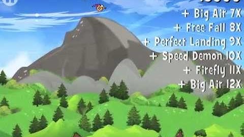 Hot Donut - game for Android, iPhone