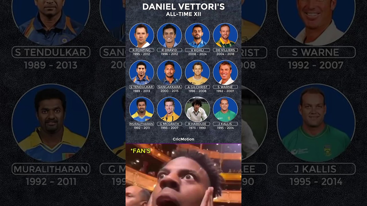 Daniel vettori's all time X1 🤯🤯 