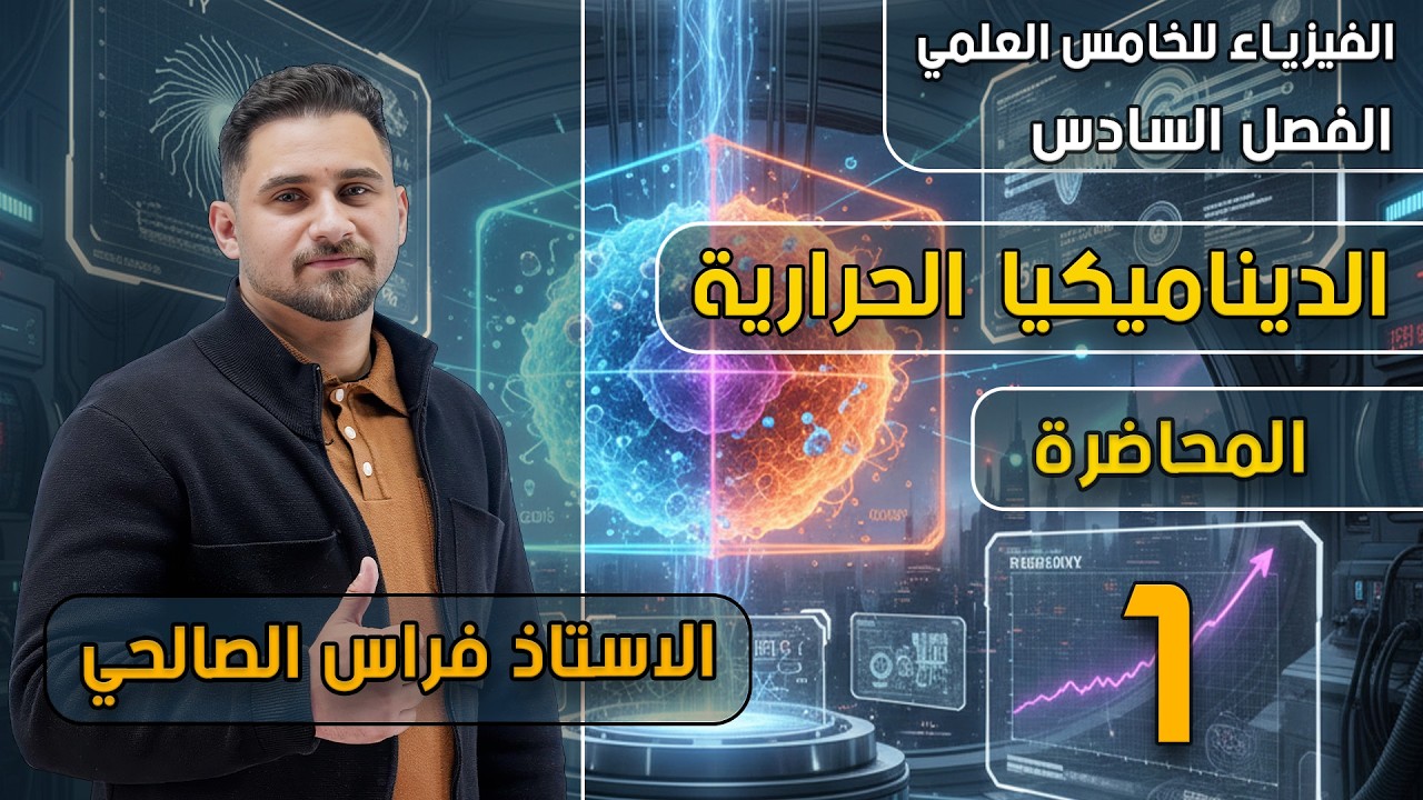 فيزياء الخامس العلمي | الفصل السادس | المحاضرة الاولى | منهج 2026 | الاستاذ فراس الصالحي |