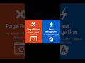 Angular RouterLink vs Anchor Tag | Avoid Full Page Reloads #viralshorts #angular