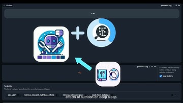 openCHA Interaction with External Sources: Personal Nutrition Causal Effects