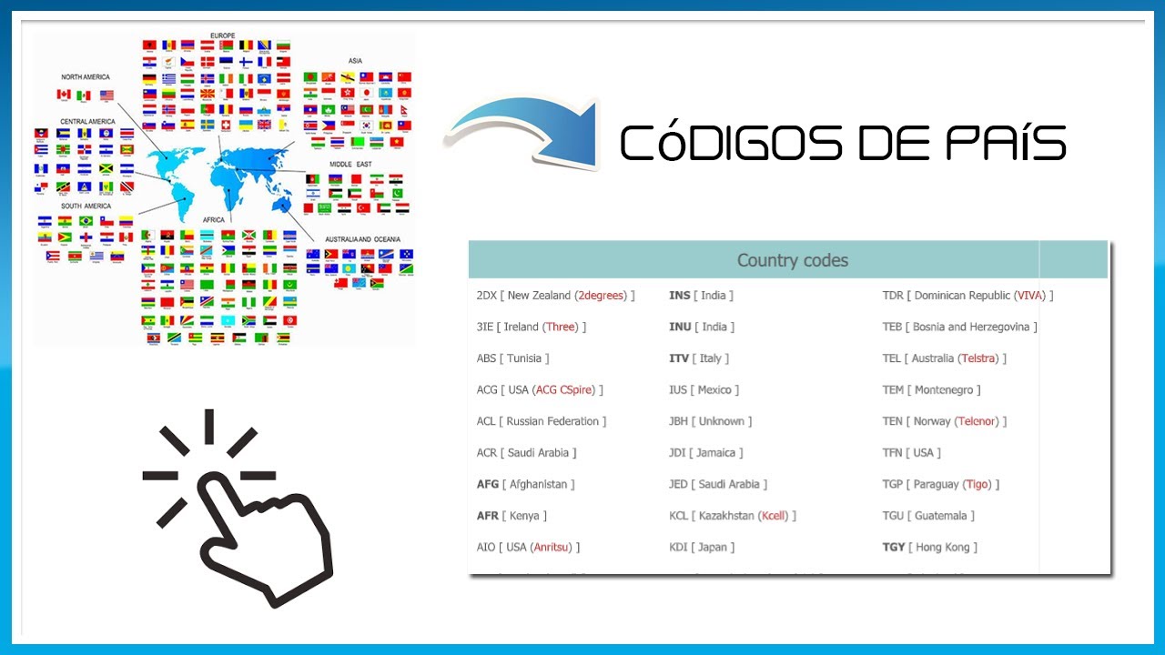 lista con códigos de país (ayuda a identificar firmwares)