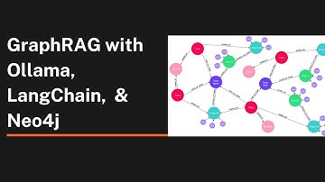 How to Turn Messy Text Into a Cool Graph Database with with Ollama, LangChain,  & Neo4J