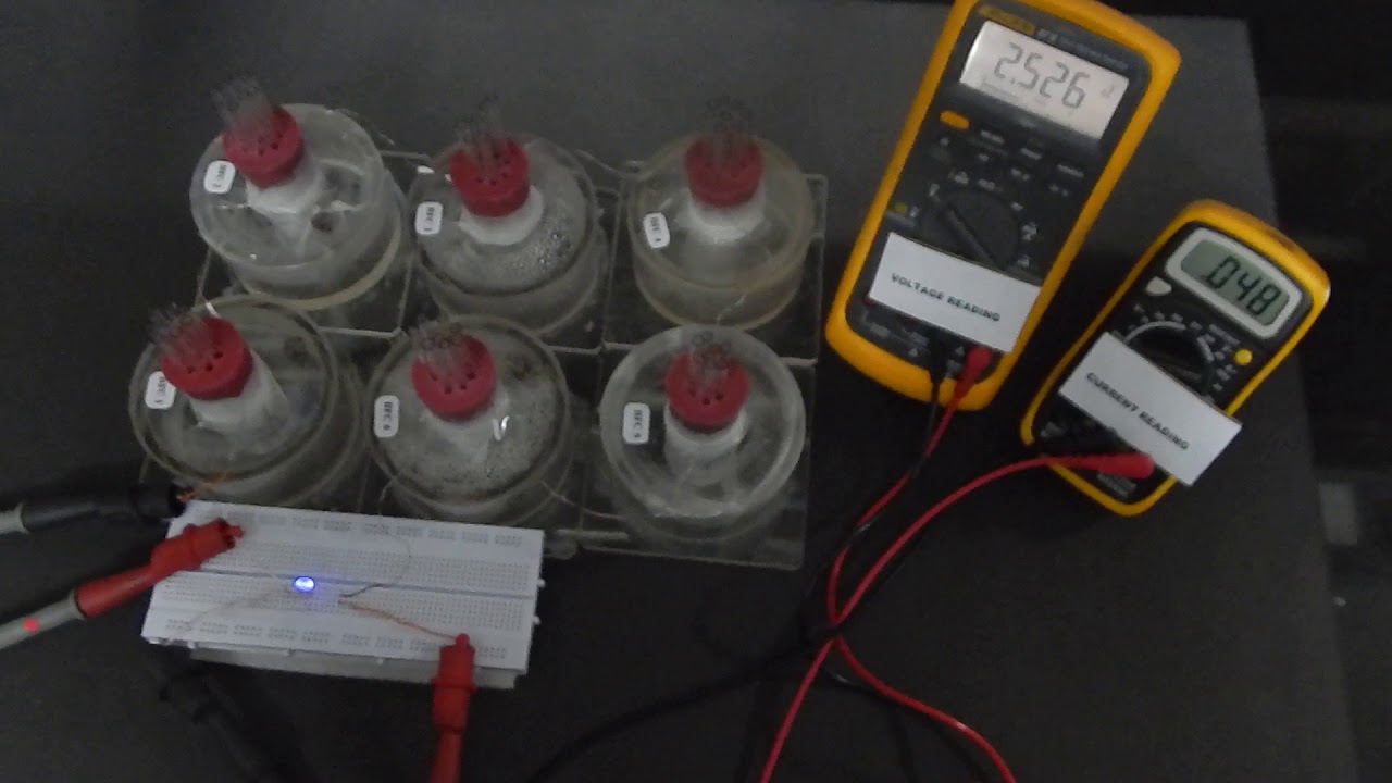 Enzymatic Biofuelcell cum Biobattery YouTube
