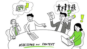 Making sense in the midst of change: Developmental Evaluation Course - Beehive Productions