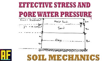 Calculating the Effective Stress at the Centre of a Clay Layer - Soil Mechanics