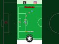 Wie spielt ihr? 👍🏻 #fußball #fußballtraining #soccer #soccerdrills #soccertactics #soccertraining