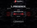 GRIMISH! — Dark Phonk Vibes ⚡