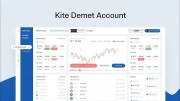 How to Use Zerodha Kite App (Step-by-Step Guide) | Complete Interface Tutorial for Beginners