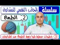 الطمع عند المتداولين 3 خطوات عملية للتغل ب على أكثر عدو نفسي يدم ر حسابك سلسلة الجانب النفسي 