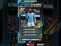 Semenyo Debut MADNESS for Man City! 😱💙 1 Goal & 2 Assists!