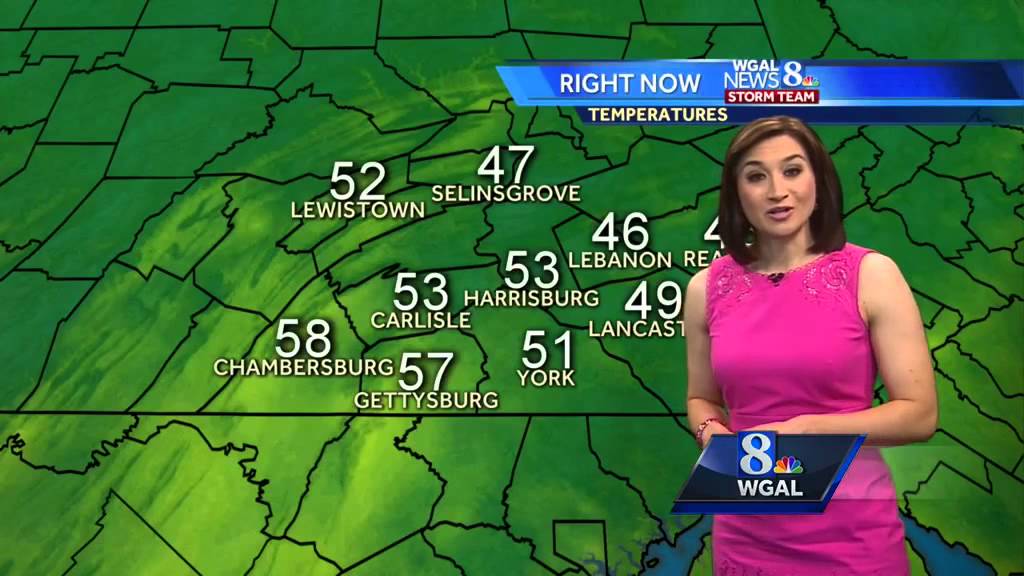 Breezy and cooler with isolated showers today - YouTube