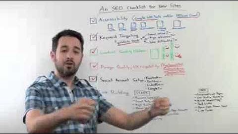 SEO, Tutorial PART -1