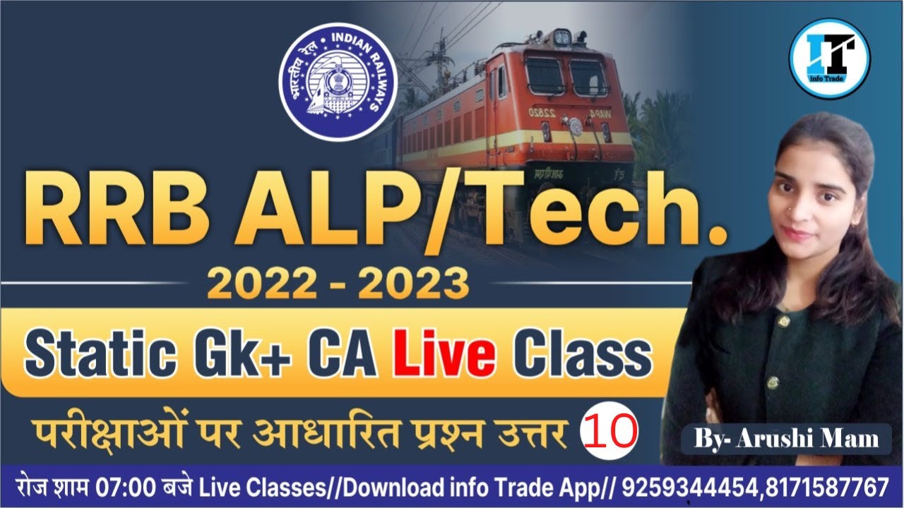 RRB ALP & Technician 2022-23 | General Knowledge & Current Affairs Live Classes