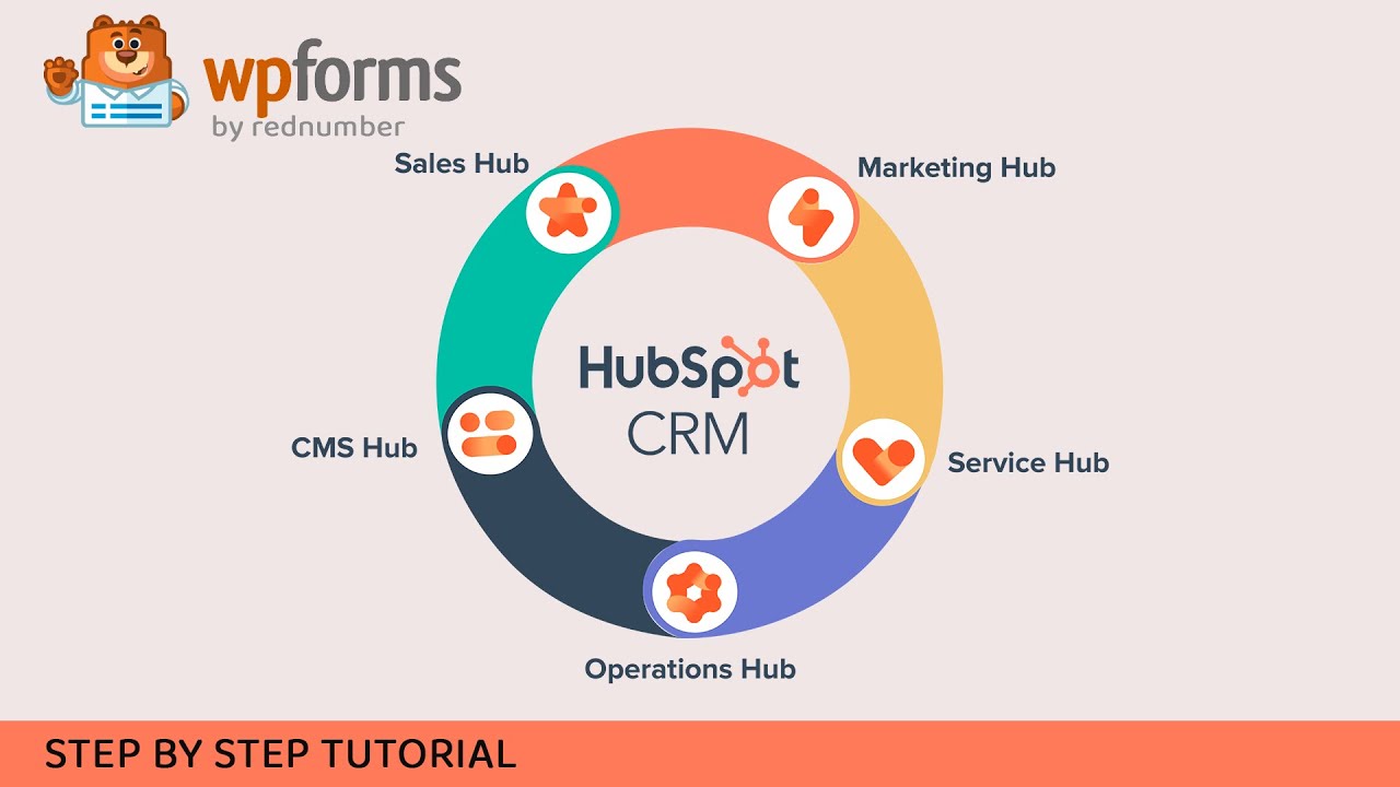 WPForms – HubSpot CRM Integration - YouTube