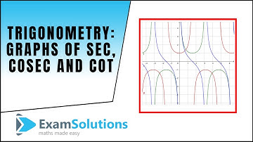 Trigonometry : Graphs of sec, cosec and cot : ExamSolutions