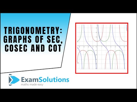 Trigonometry : Graphs of sec, cosec and cot : ExamSolutions