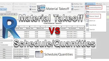 Material Takeoff vs Schedule/Quantities in Autodesk Revit + A Step by Step Guide to Cost Calculation