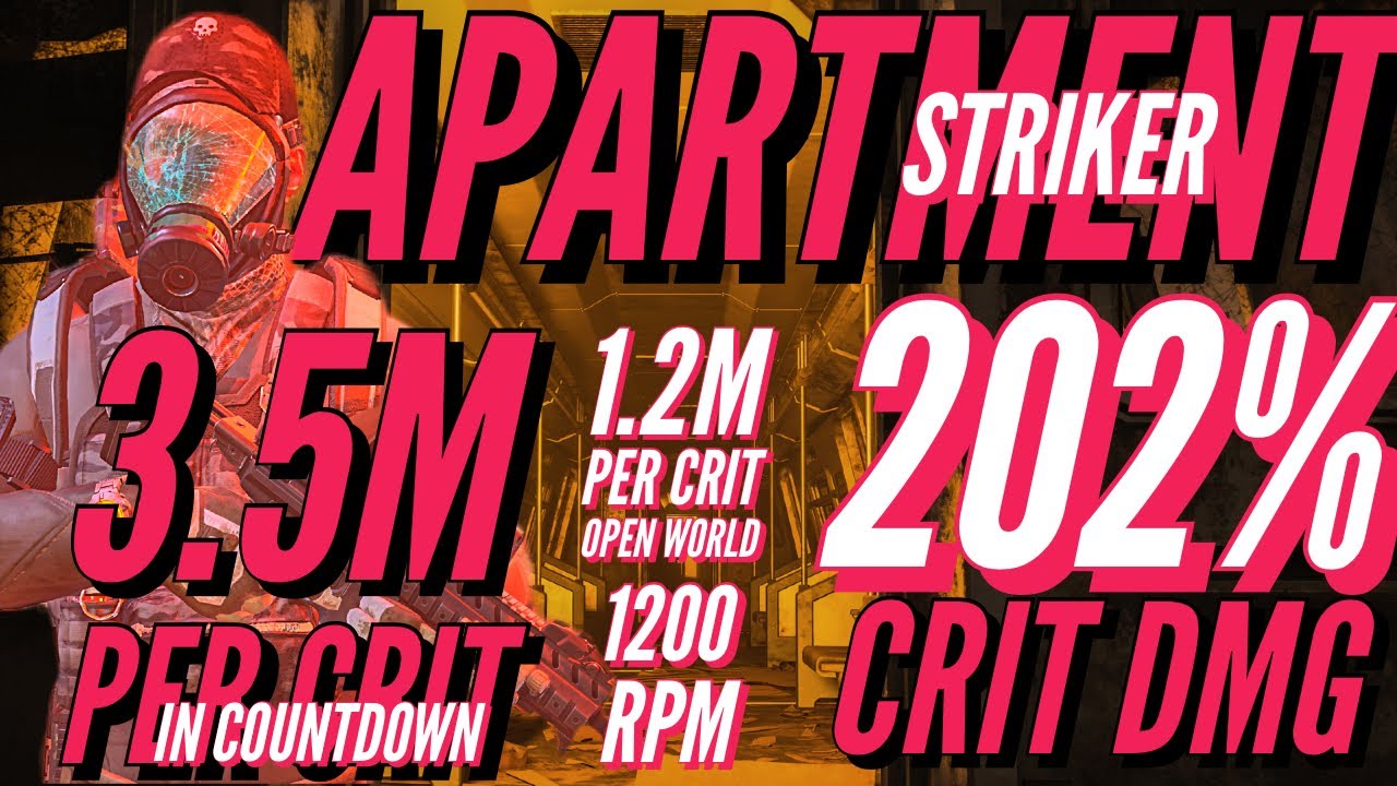 The Division 2 Apartment High RPM SMG DPS Build Striker Build 3