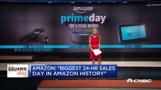 Amazon says Prime Day records biggest 24-hour sales day in company's history