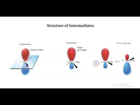 Video: Perbedaan Antara Carbocation Dan Carbanion