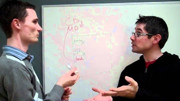 How To Customize Search Refiners In SharePoint 2010