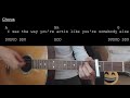Avril Lavigne – Complicated EASY Guitar Tutorial With Chords / Lyrics